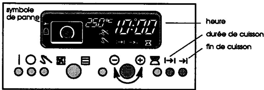 JUNO JEH5690S - Remarques préliminaires et explication des termes - 1