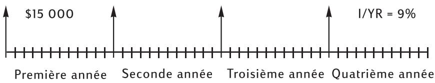 HP 10BII+ - Epargne études - 1