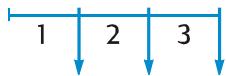HP 12C PLATINIUM - Le mode de paiement - 2