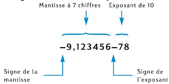 HP 12C PLATINIUM - Section 5: Fonctions supplémentaires - 1