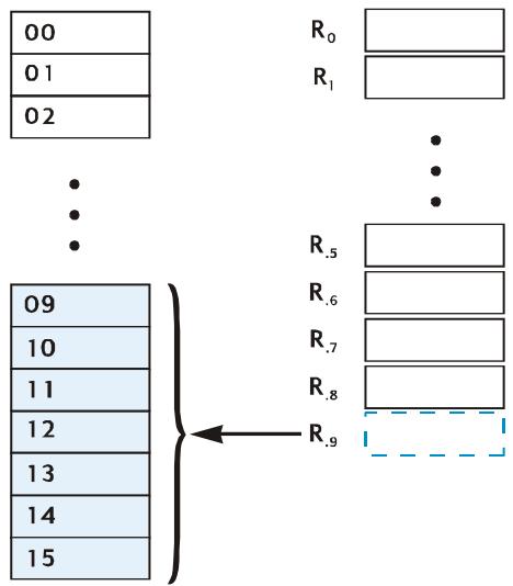 HP 12C PLATINIUM - Extension de la mémoire programme - 1