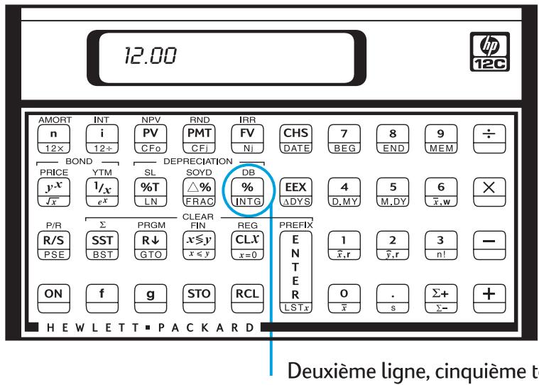 HP 12C PLATINIUM - Identification des instructions dans les lignes de programme - 1