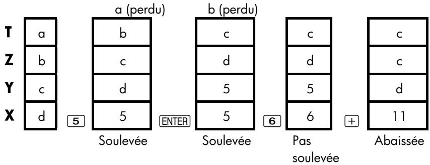 HP 17BII - Fonctionnement de ENTER - 1