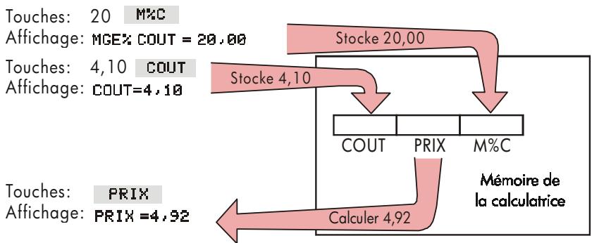 HP 17BII - Calculs en utilisant les menus - 2
