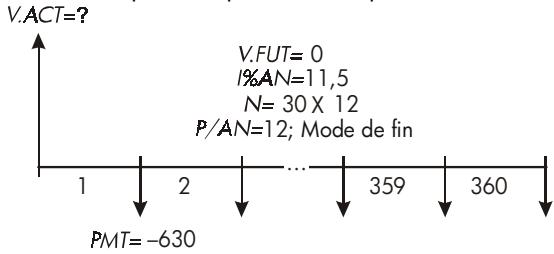HP 17BII - Description : - 1