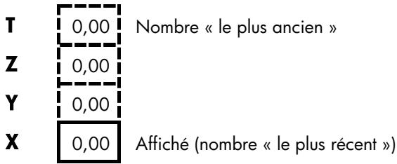 HP 17BII - Définition de la pile - 1