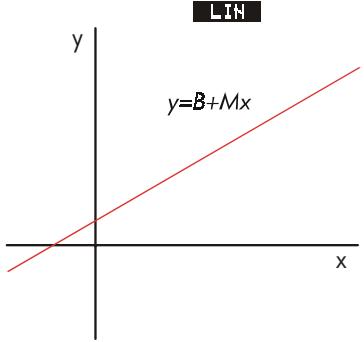 HP 17BII - Ajustement de courbe et prévision - 1