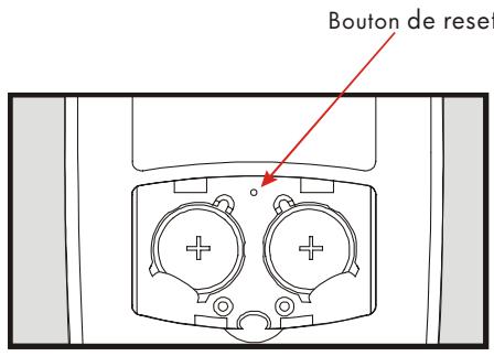 HP 17BII - Réinitialisation de la calculatrice - 2