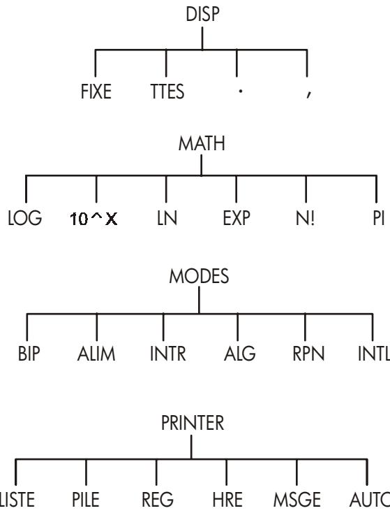 HP 17BII - Cartes de menu - 10
