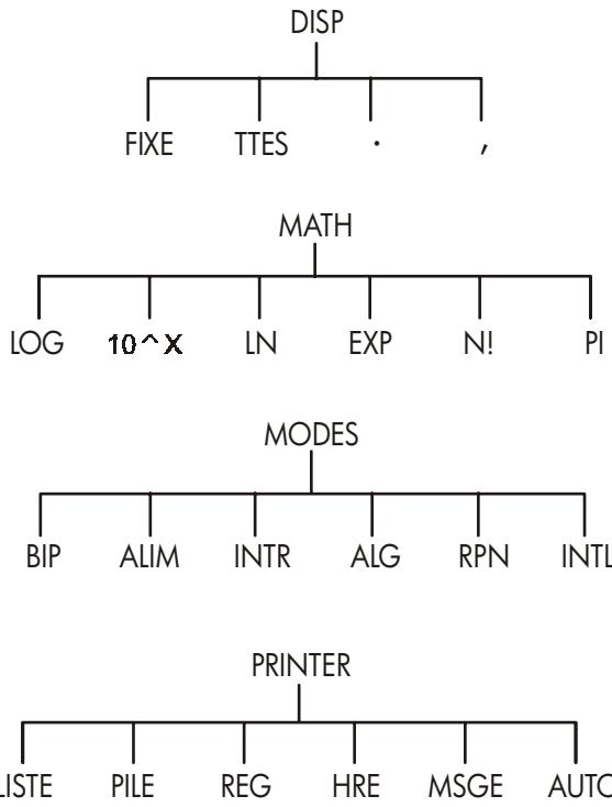 HP 17BII+ - Cartes de menu - 10