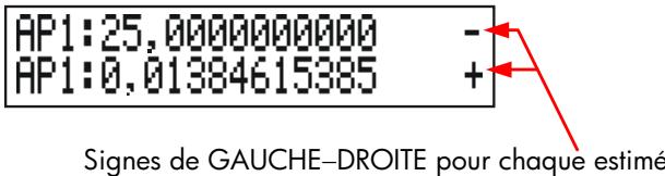 HP 17BII+ - Solutions directes - 1