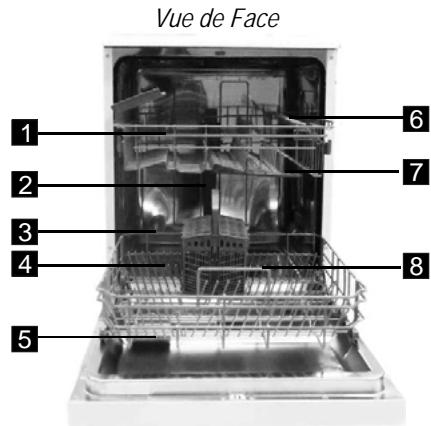 BRANDT DFH13117X - aracteristiques du Lave-vaiselle - 1