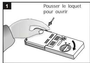 BRANDT DFH13117X - Quantité de Detergent à Utiliser - 1