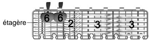 BRANDT DFH13117X - 3.Panier à couverts: - 1