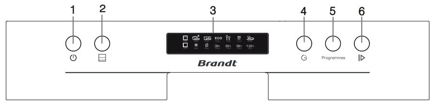 BRANDT DFH13117X - IMPORTANT! - 1