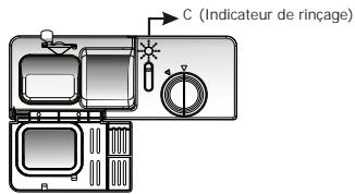 BRANDT DFH13117X - Attention! - 1