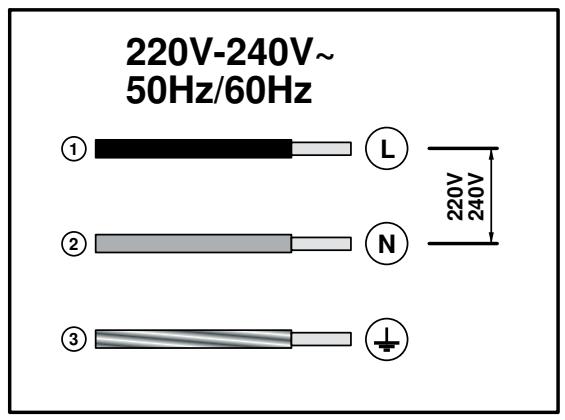 SIEMENS EH631FJB1E - Montaggio - 12