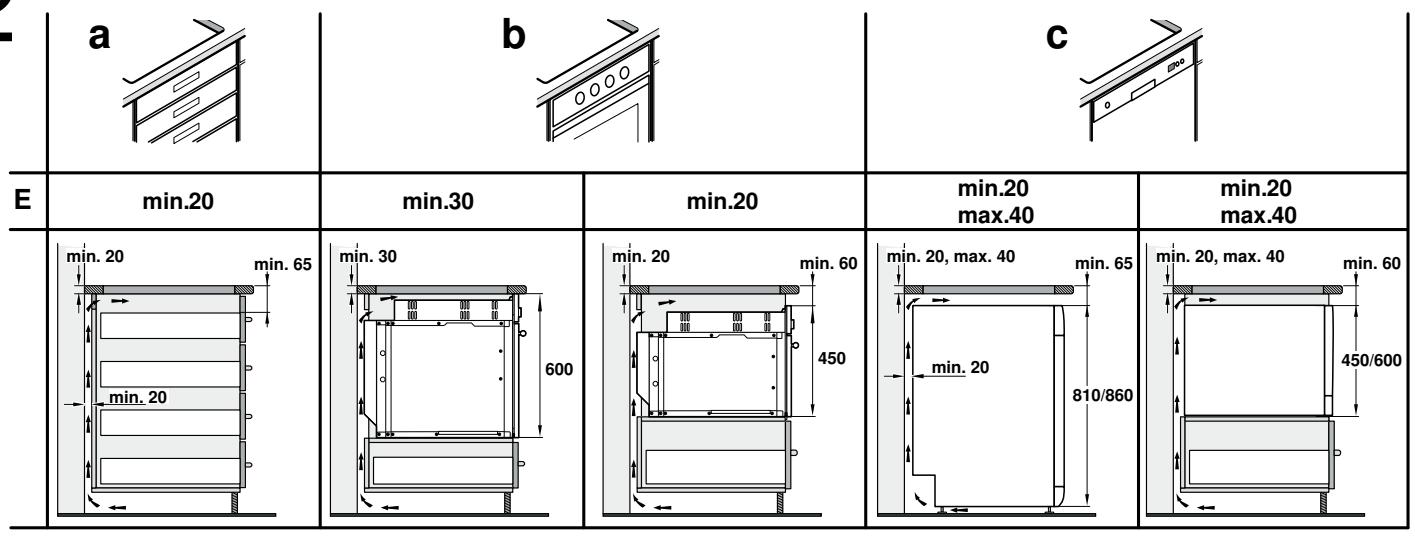 SIEMENS EH631FJB1E - Montaggio - 3