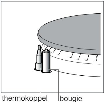 SIEMENS EP616PB11E - Veiligheidssystem - 1
