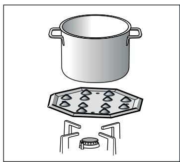 SIEMENS EP718QB21E - Grille supplémentaire cafetière - 1