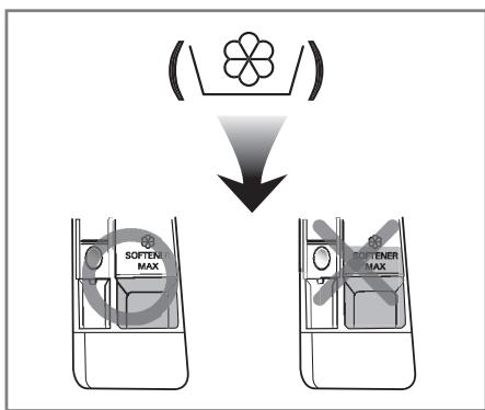 LG F74882WH - Ajout d'adoucissant - 1