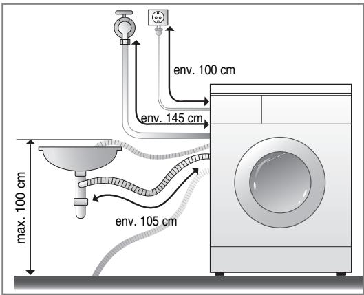 LG F74882WH - ■ Installation du tuyau de vidange - 1