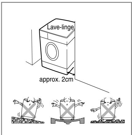 LG F74882WH - ■ Emplacement nécessaire pour l'installation - 1