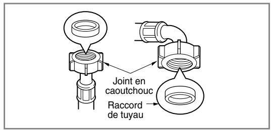 LG F74882WH - Etape 1: Vérifiez la bague de serrage au niveau du tuyau d'arrivée d'eau. - 1