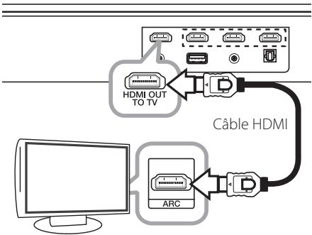 LG NB3530A - Avec un cable HDMI - 1