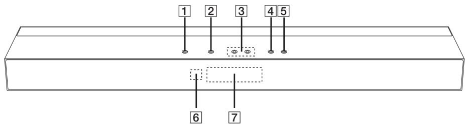 LG NB3530A - Panneau avant - 1