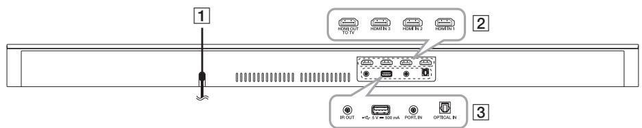 LG NB3530A - Panneau arrête - 1