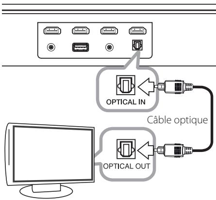 LG NB3530A - Avec un cable optique - 1