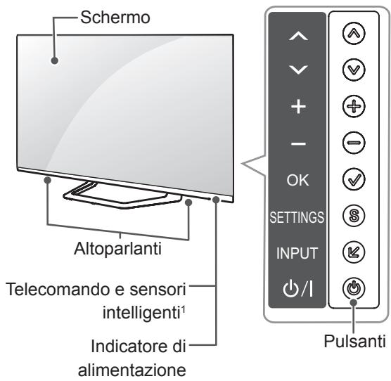 LG 42LM3400 - Achat séparé - 7
