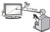 LG 42LM3400 - ATTENTIE - 5