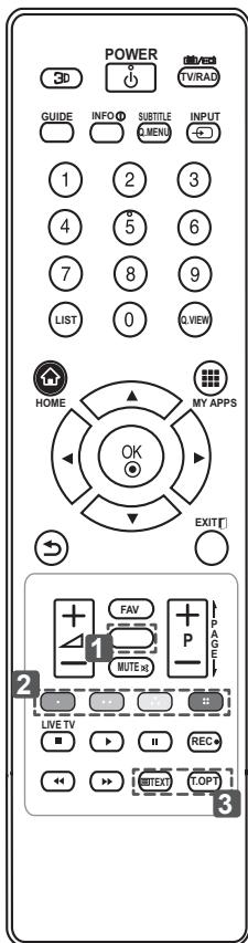 LG 42LM3400 - (Indietro) - 1