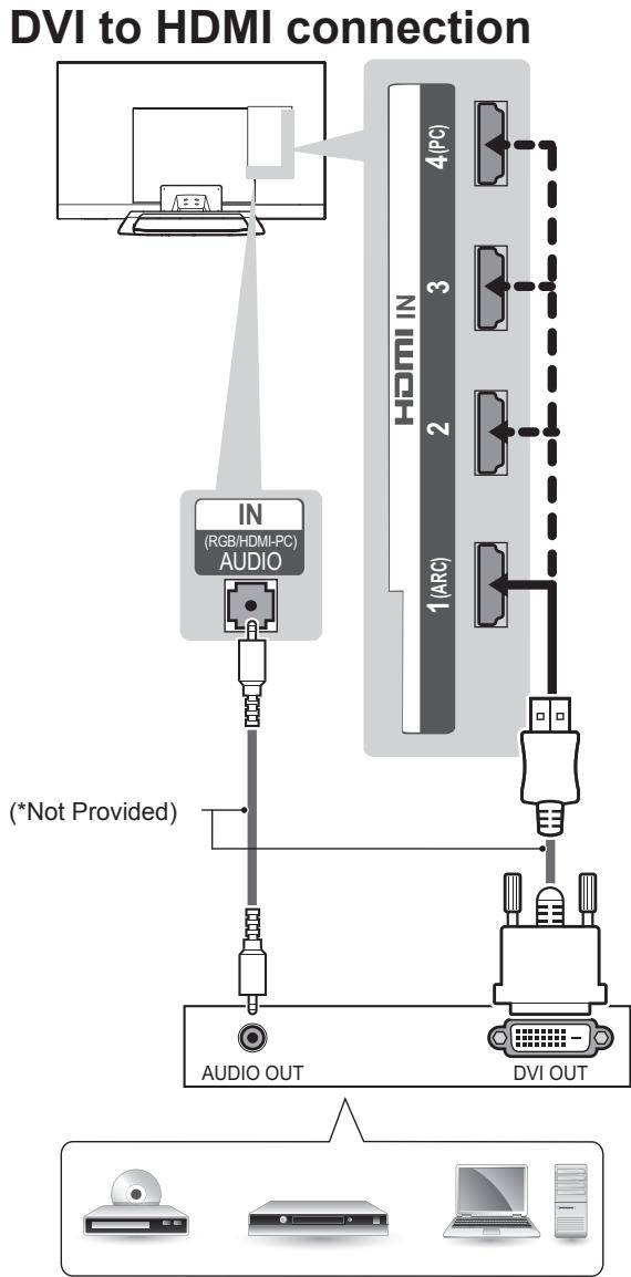 LG 42LM3400 - EaVik - 1