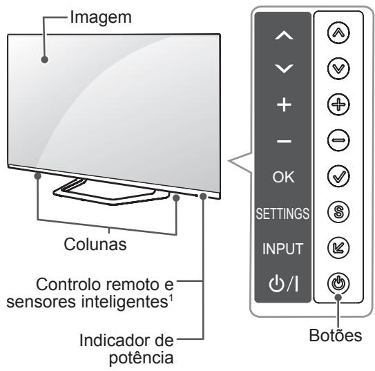 LG 42LM3400 - NOTA - 2