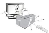 LG 42LM3400 - CAUTION - 6