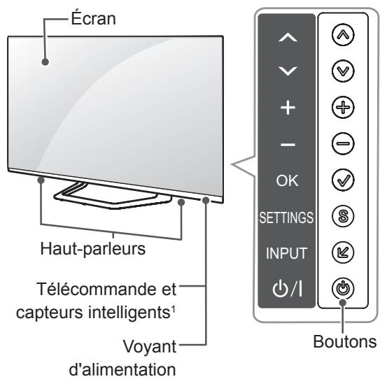 LG 42LM3400 - Achat séparé - 1