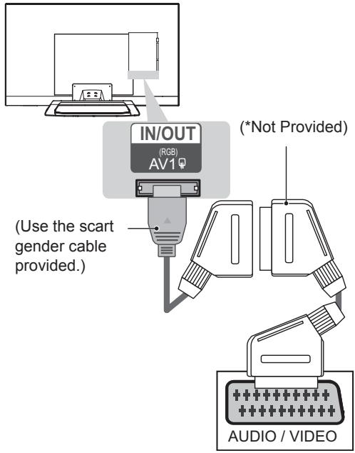 LG 42LM3400 - Deutsch - 1