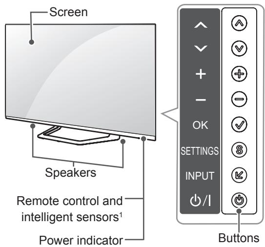 LG 42LM3400 - Parts and buttons - 1