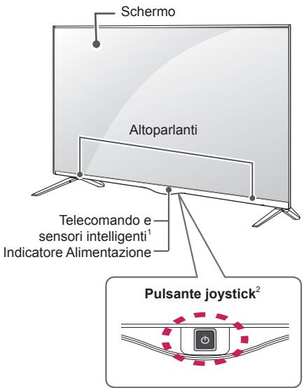 LG 40UB800V - Componenti e pulsanti - 2