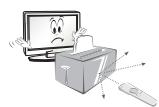 LG 40UB800V - PRECAUCIÓN - 8