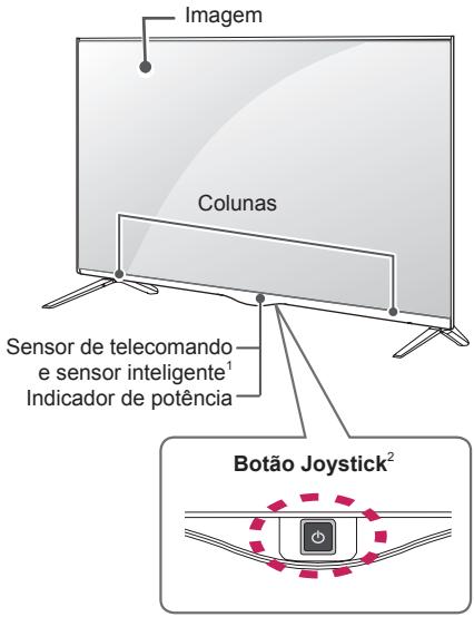 LG 40UB800V - Peças e botões - 2