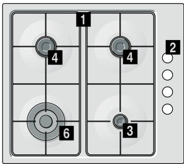 BOSCH PBP612B80E - 4