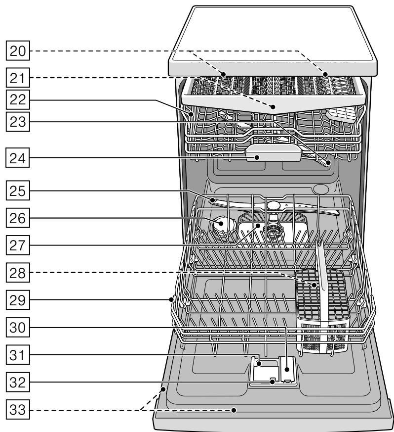 BOSCH SMS68TI01E SUPER SILENCE PLUS - 3