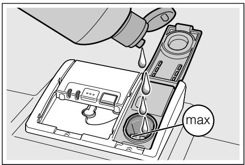 BOSCH SMS68TI01E SUPER SILENCE PLUS - Voici comment rajouter du liquide de rinçage : - 2
