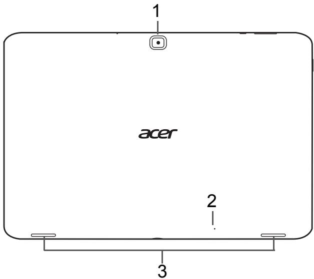 ACER ICONIA TAB W700P - Vues supérieure et inférieure - 2