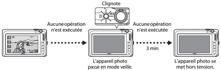 NIKON COOLPIX S6300 - Fonction d'économie d'énergie (Extinction auto) - 1