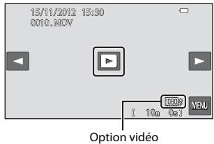 NIKON COOLPIX S6300 - Visualisation deVIDEOS - 1